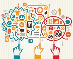 Development of a Strategic Social Media Program