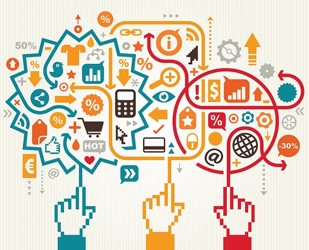 Development of a Strategic Social Media Program