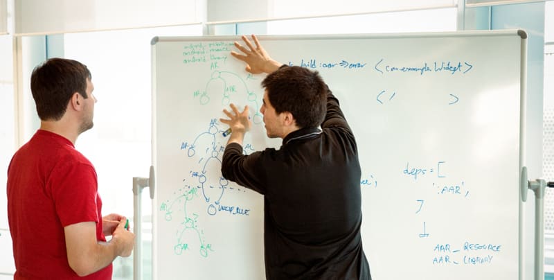 Influence of Leadership on Employee Engagement at IBM