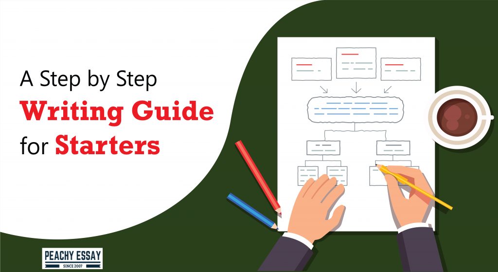 Writing Guide for Starters